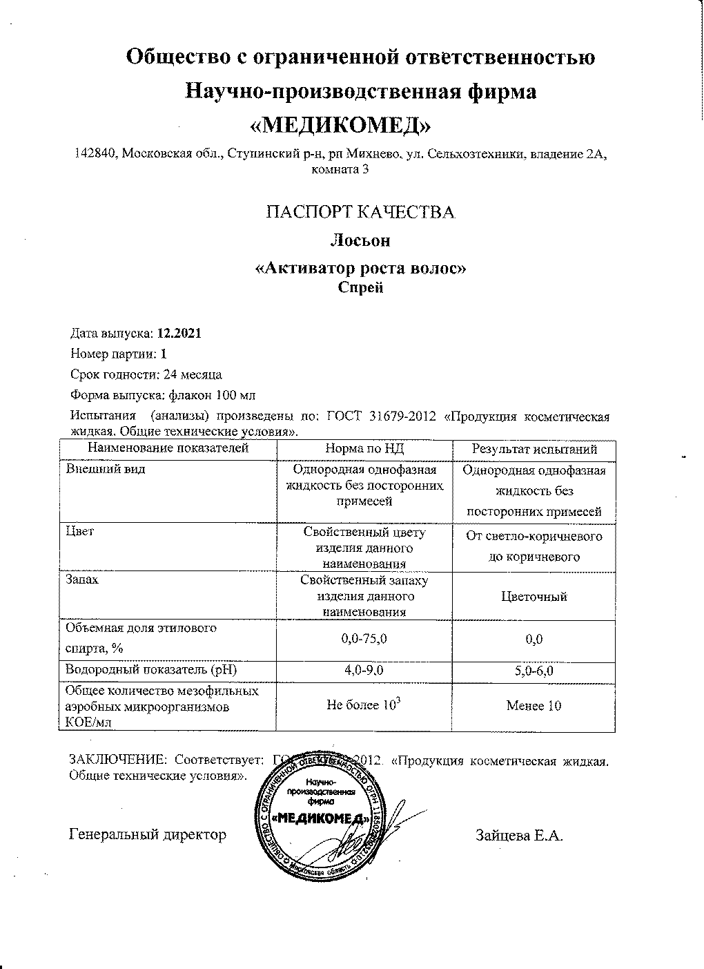 Паспорт №122021
